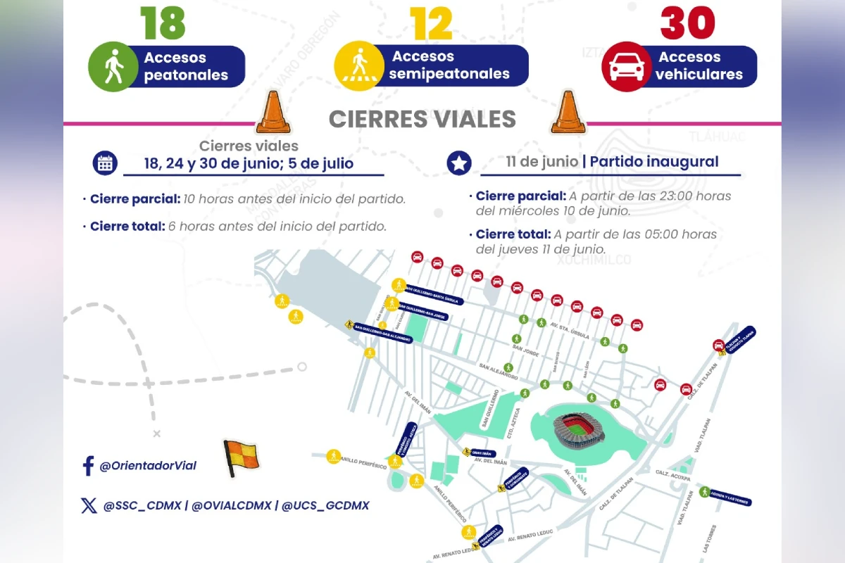 Mapa con accesos y cierres de avenidas en la última milla del estadio ciudad de México 