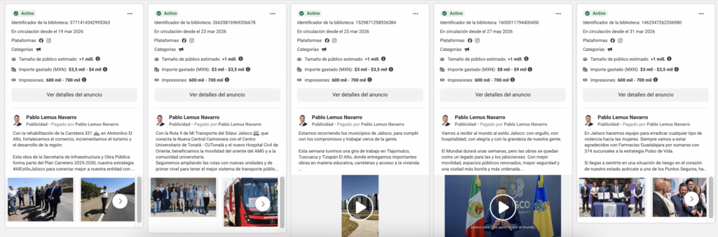 Fuente: captura de pantalla del Informe de la biblioteca de anuncios de Meta.