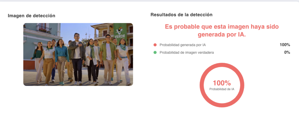 Fuente: uso de la herramienta de detección de uso de IA.