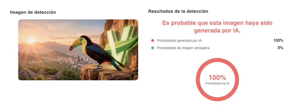 Fuente: uso de la herramienta de detección de uso de IA.