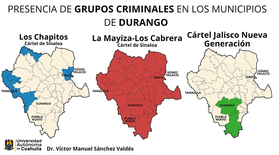 los cabrera