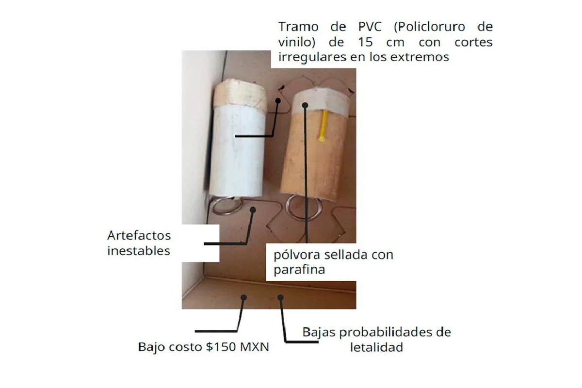 Artefactos explosivos decomisados en autobús de normalistas. Foto: especial
