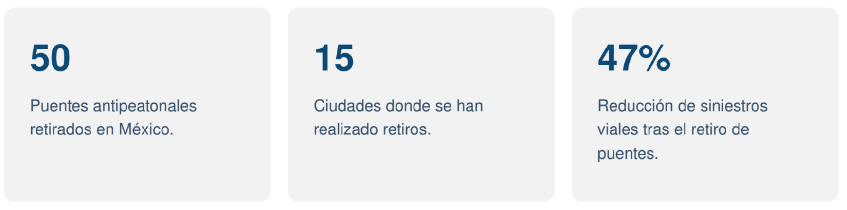 Liga Peatonal