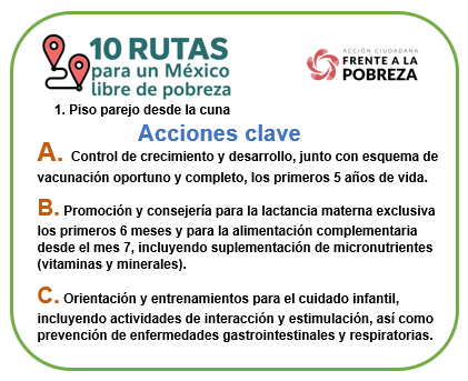 niños niñas pobreza