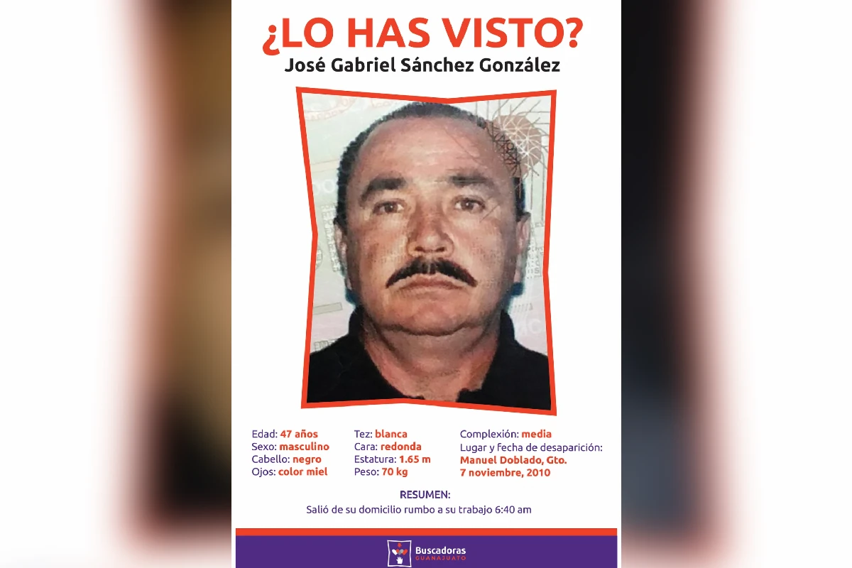 Ficha de búsqueda de José Gabriel Sánchez