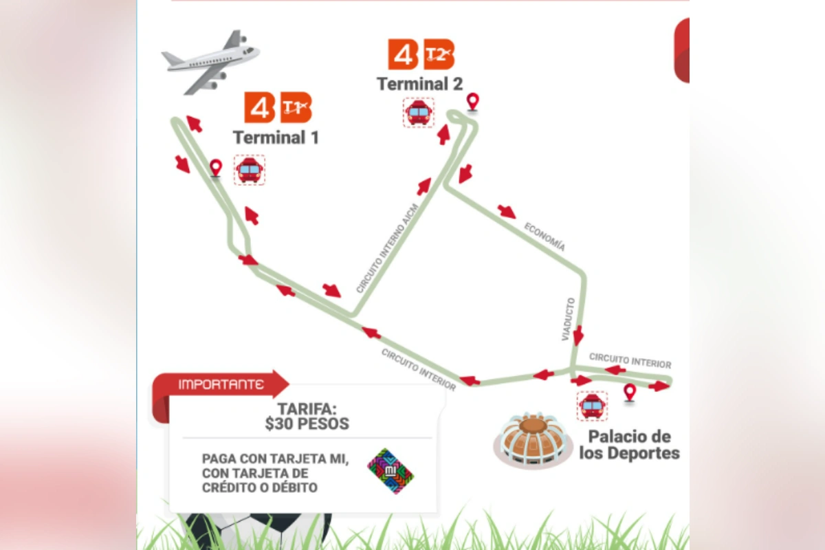 Mapa con ruta del Metrobús