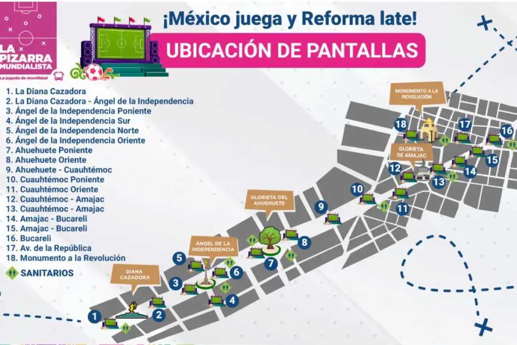 pantallas