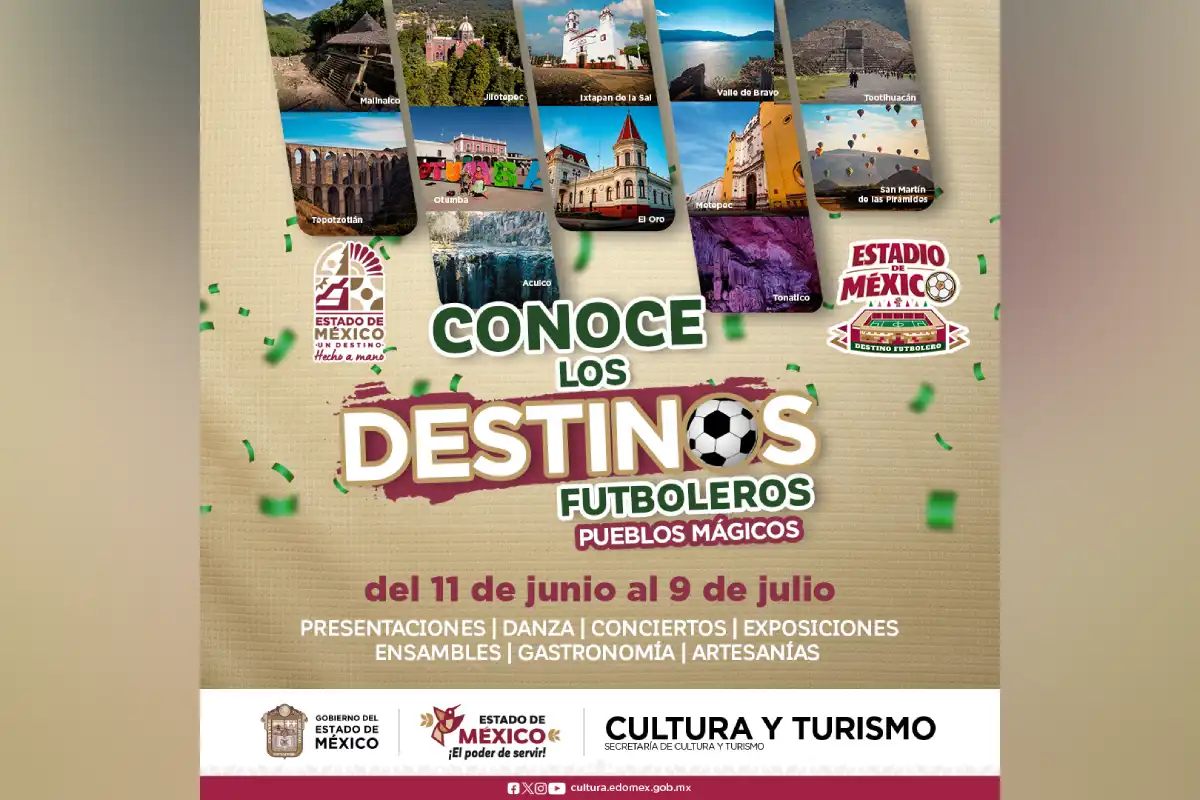 Cartel con imagenes de destinos turisticos