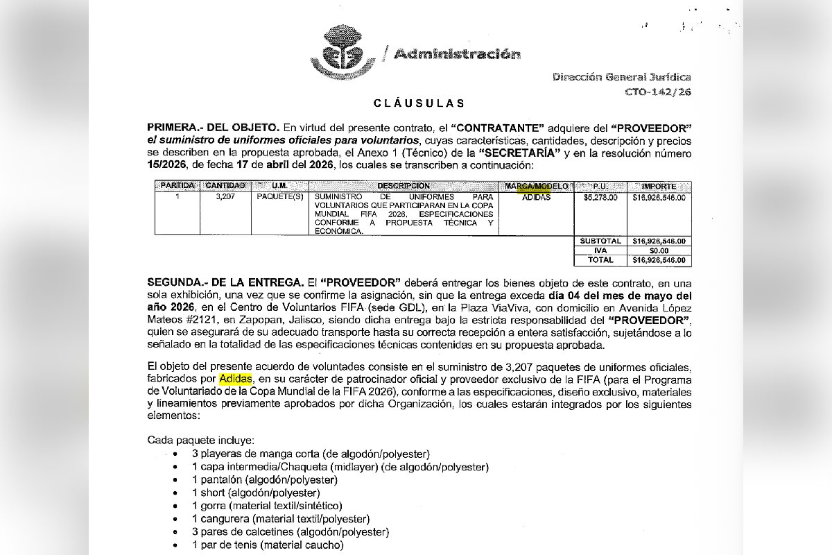 El gobierno de Jalisco entregó 16 millones 926 mil pesos por 3 mil 207 paquetes de uniformes oficiales de la marca Adidas