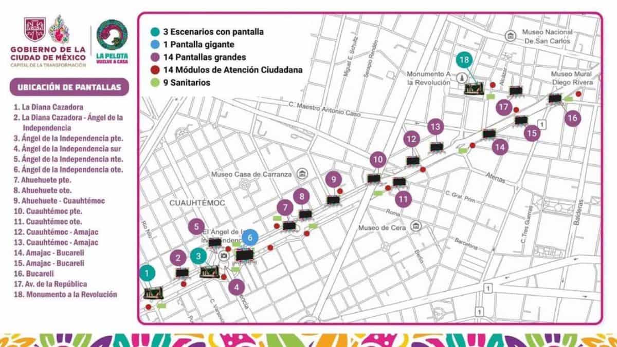 pantallas reforma mundial 2026
