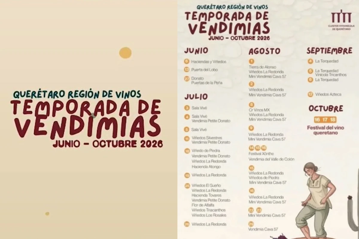 calendario completo de la temporada de vendimias 2026