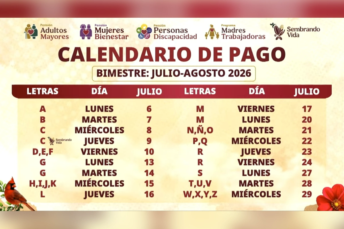Calendario de pagos de la pensión del Bienestar de julio y agosto de 2026