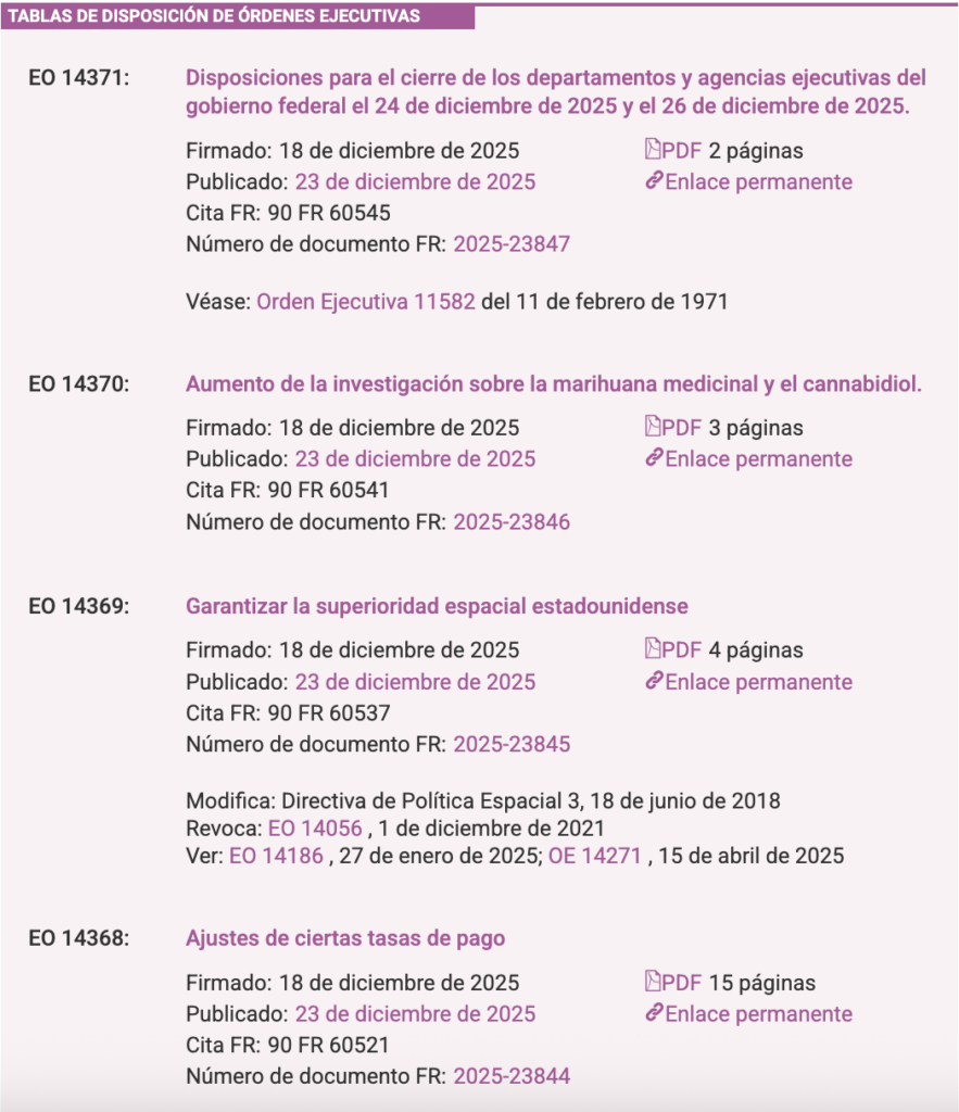 Órdenes ejecutivas publicadas recientemente. Fuente: captura de pantalla