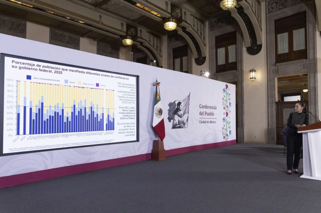 Fotografía: Presidencia 