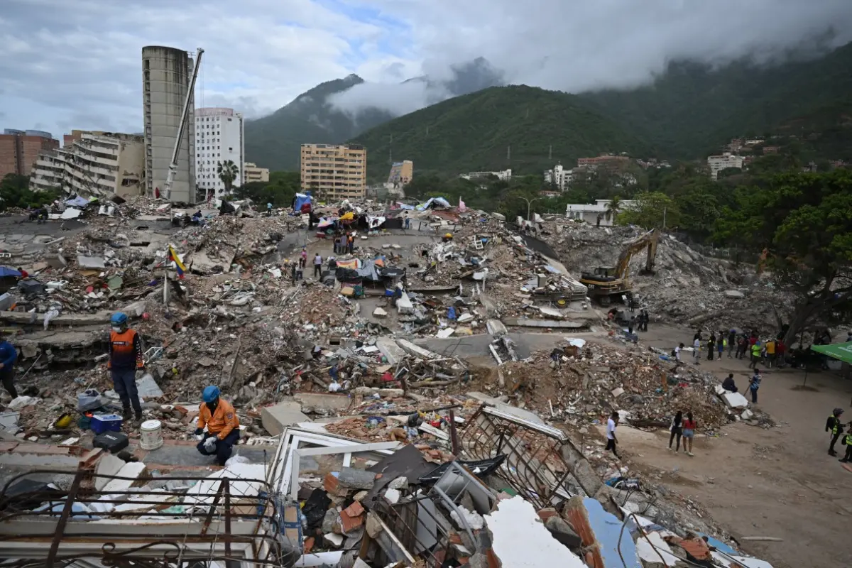 Cifra de personas fallecidas Venezuela