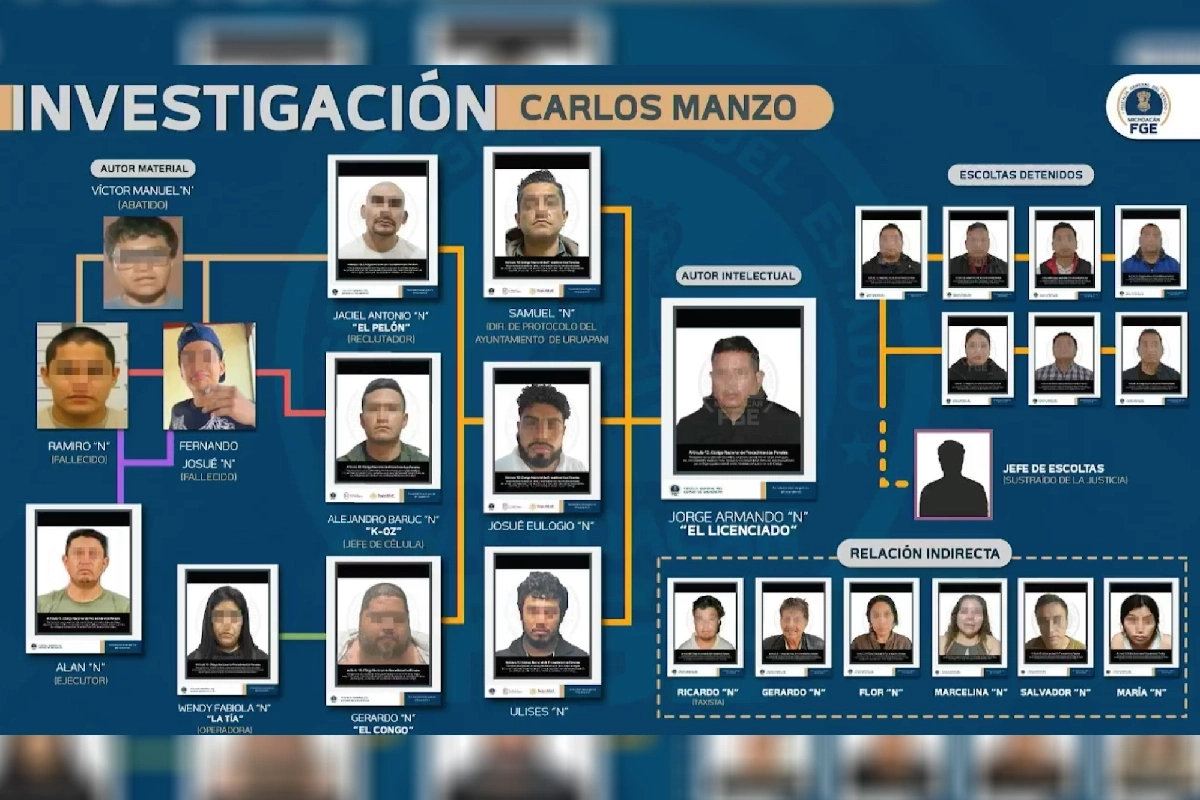 Grecia Quiroz califica asesinato de Carlos Manzo como “crimen de Estado” y acusa “cortinas de humo”