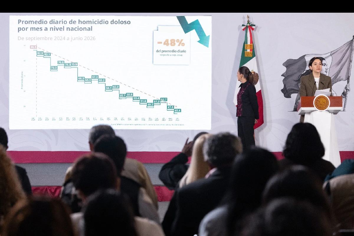 Marcela Figueroa exponiendo los datos de homicidio mientras la presidenta Claudia Sheinbuam observa los datos