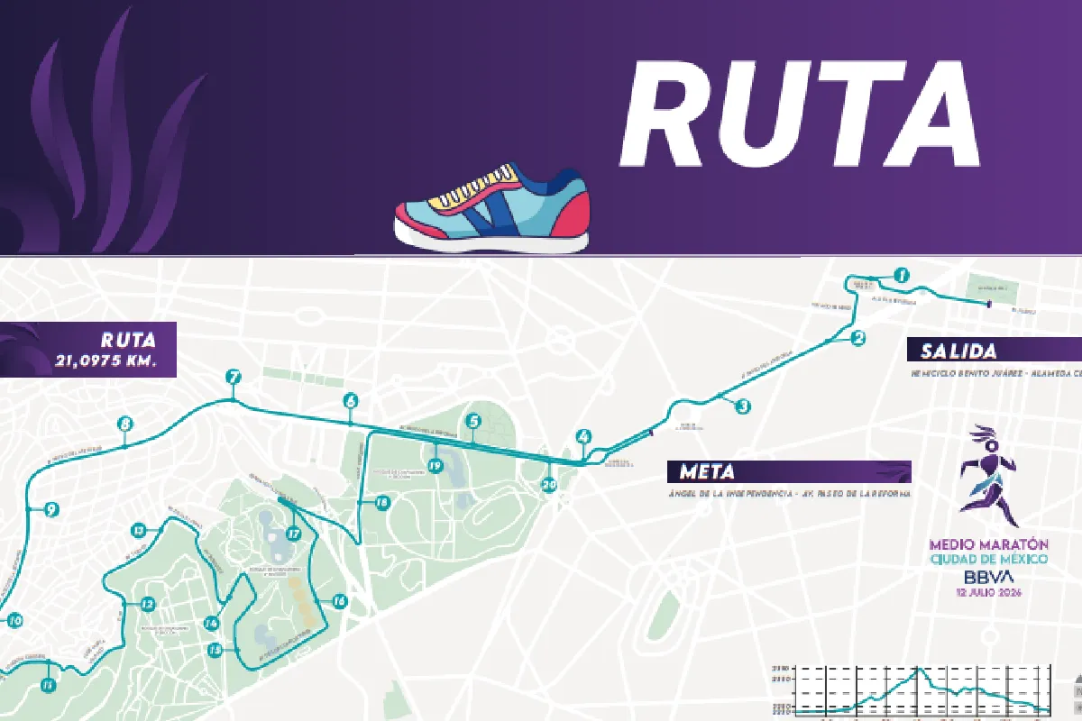 Medio Maratón CDMX 2026: checa ruta, calles cerradas y alternativa vial 
