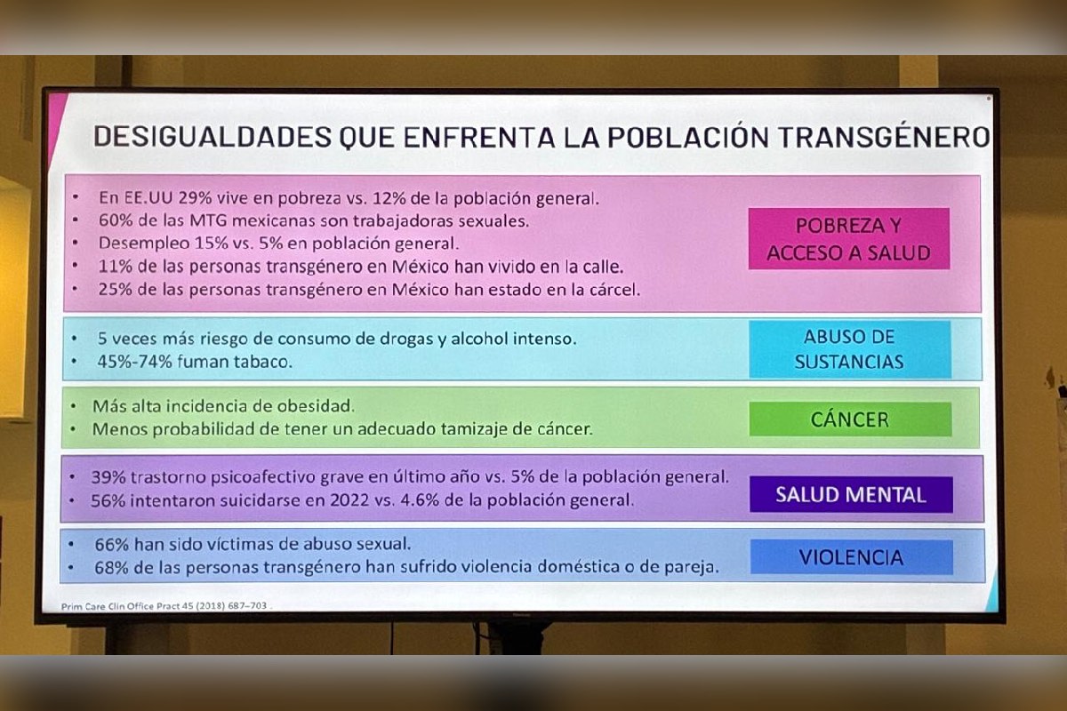 Desigualdades a las que se enfrenta la población transgénero