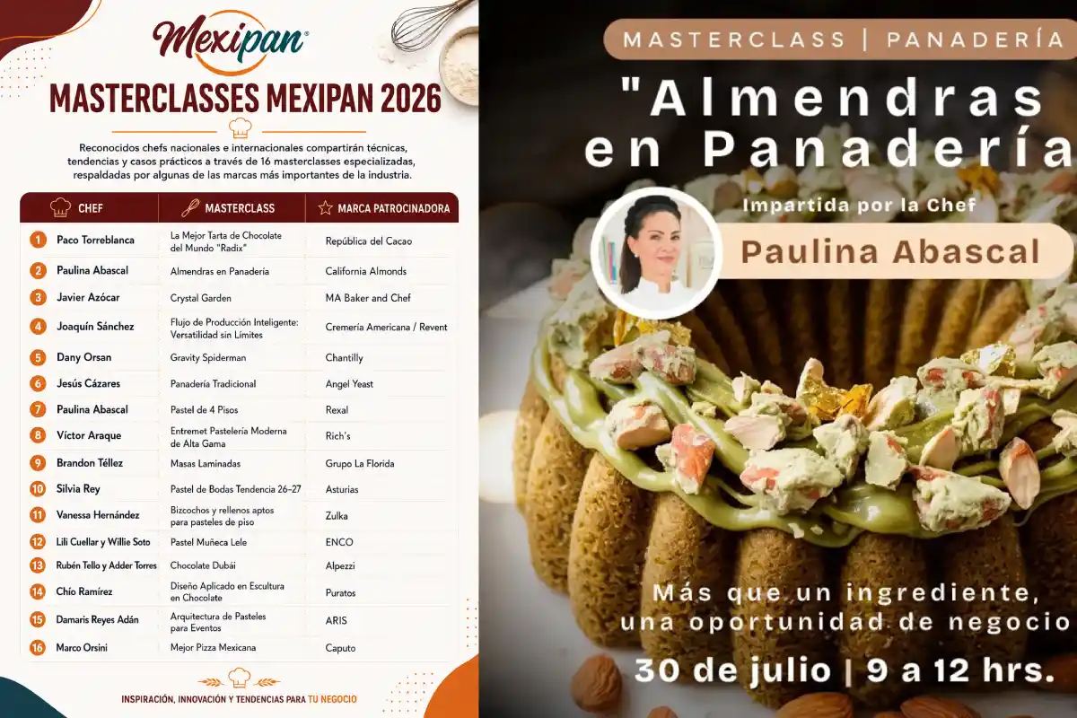 mexipan 2026 actividadades