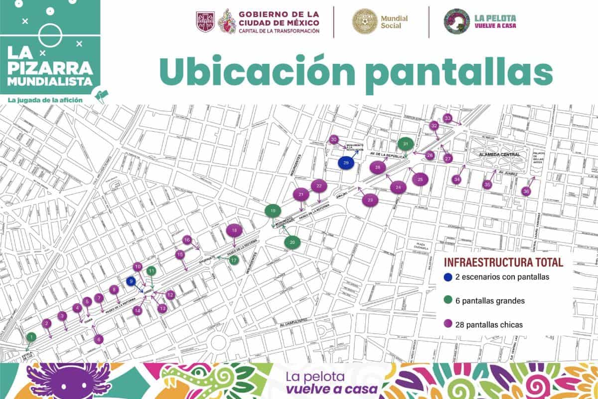 pantallas reforma mexico inglaterra