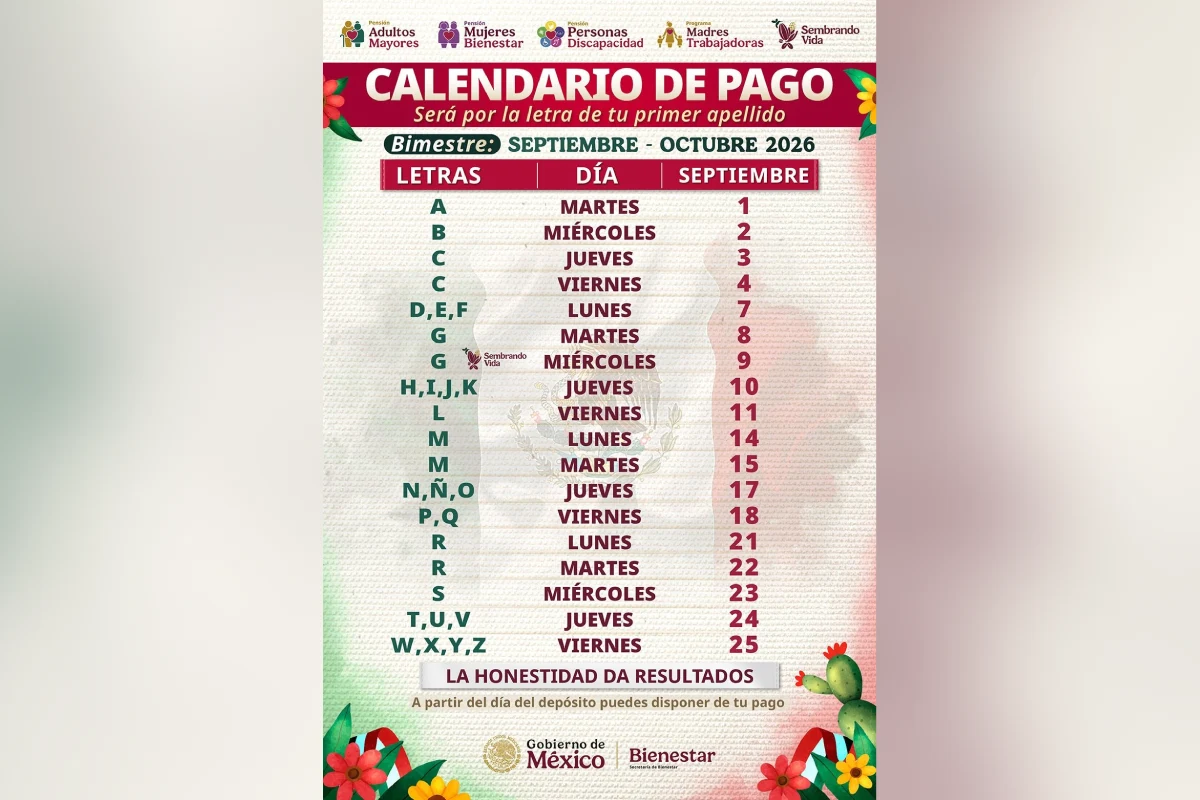 Calendario oficial de pagos de la pensión del Bienestar 