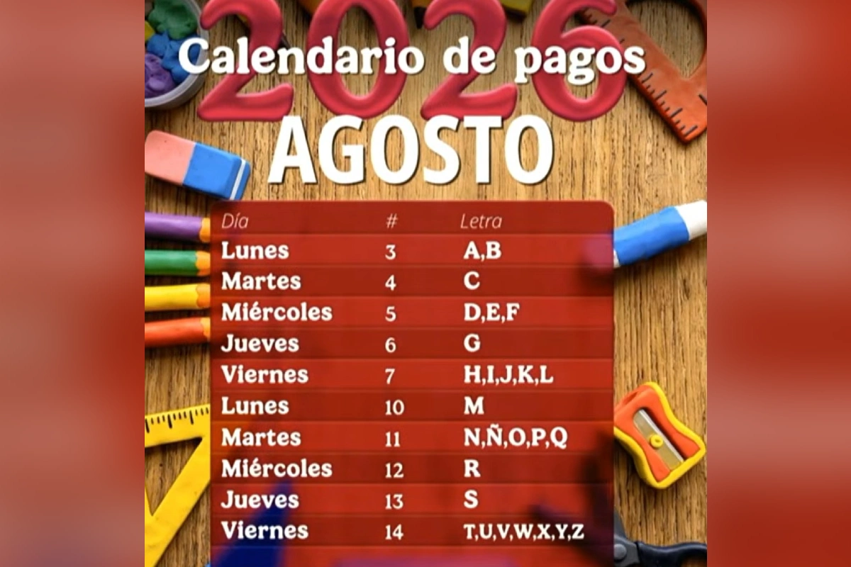 Calendario oficial de pagos de la beca rita cetina para primaria 