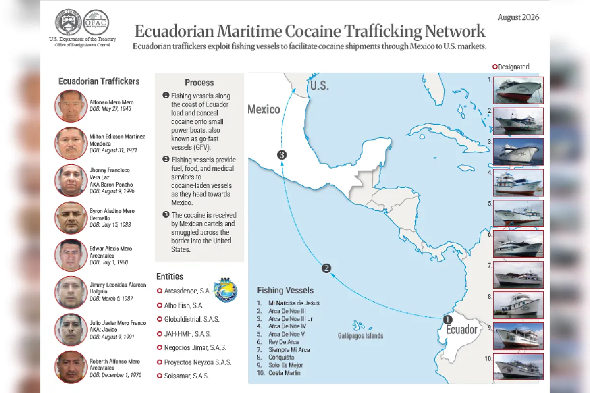 EU sanciona a grupos delictivos de Ecuador ligados al CJNG; enviaban cocaína a México