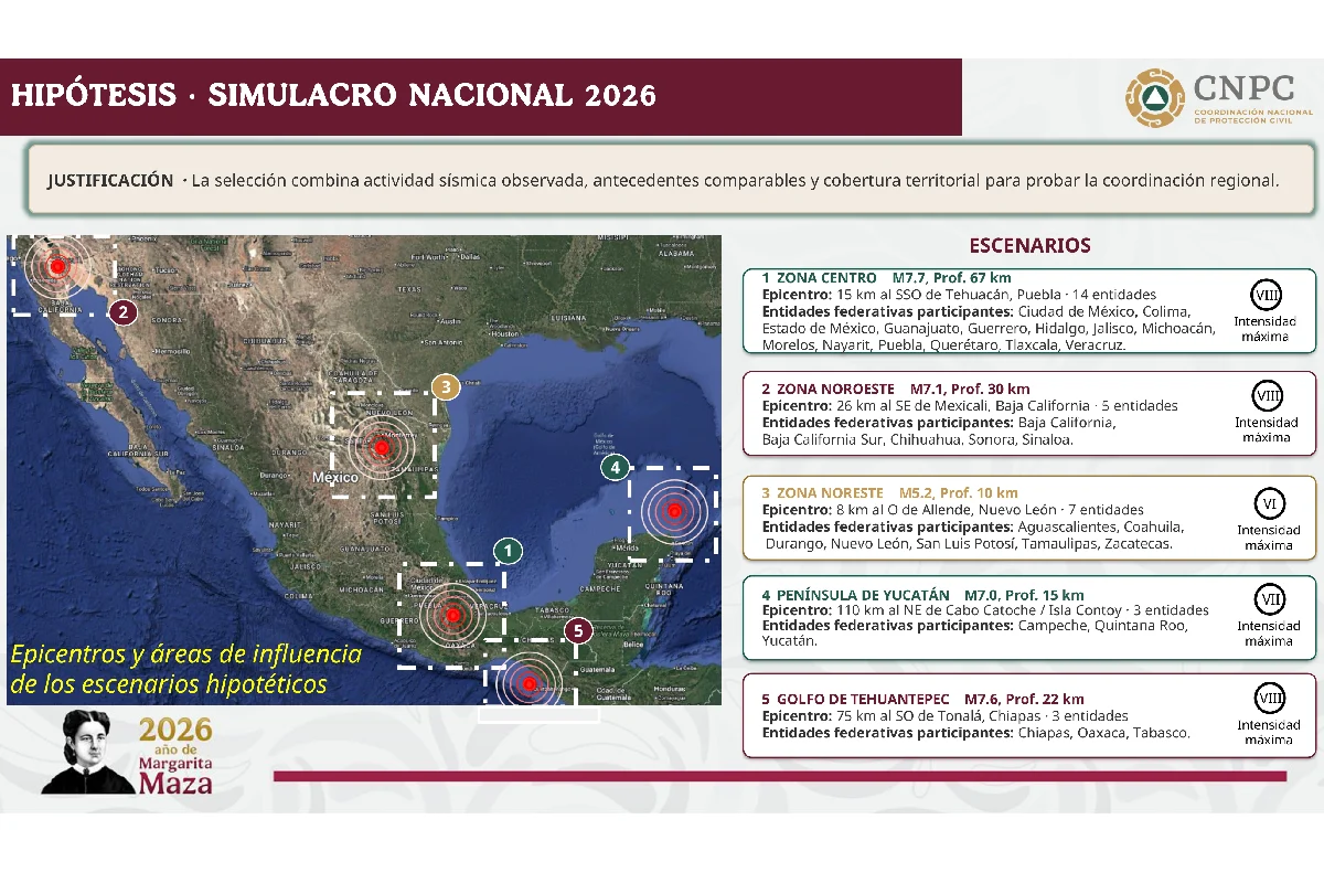 Infografía de la Coordinación Nacional de Protección Civil con un mapa de México que muestra los cinco escenarios hipotéticos de sismos y sus epicentros para el Simulacro Nacional 2026.