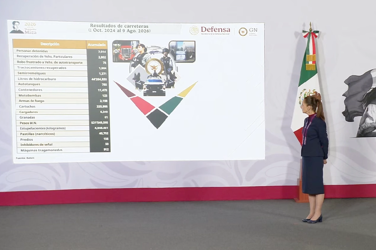 Robo en carreteras baja 19.4 % en 2026; refuerzan vigilancia y operativos