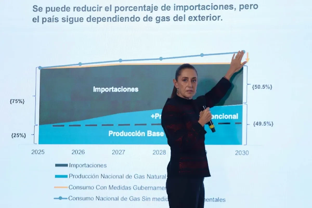 Sheinbaum fracking México