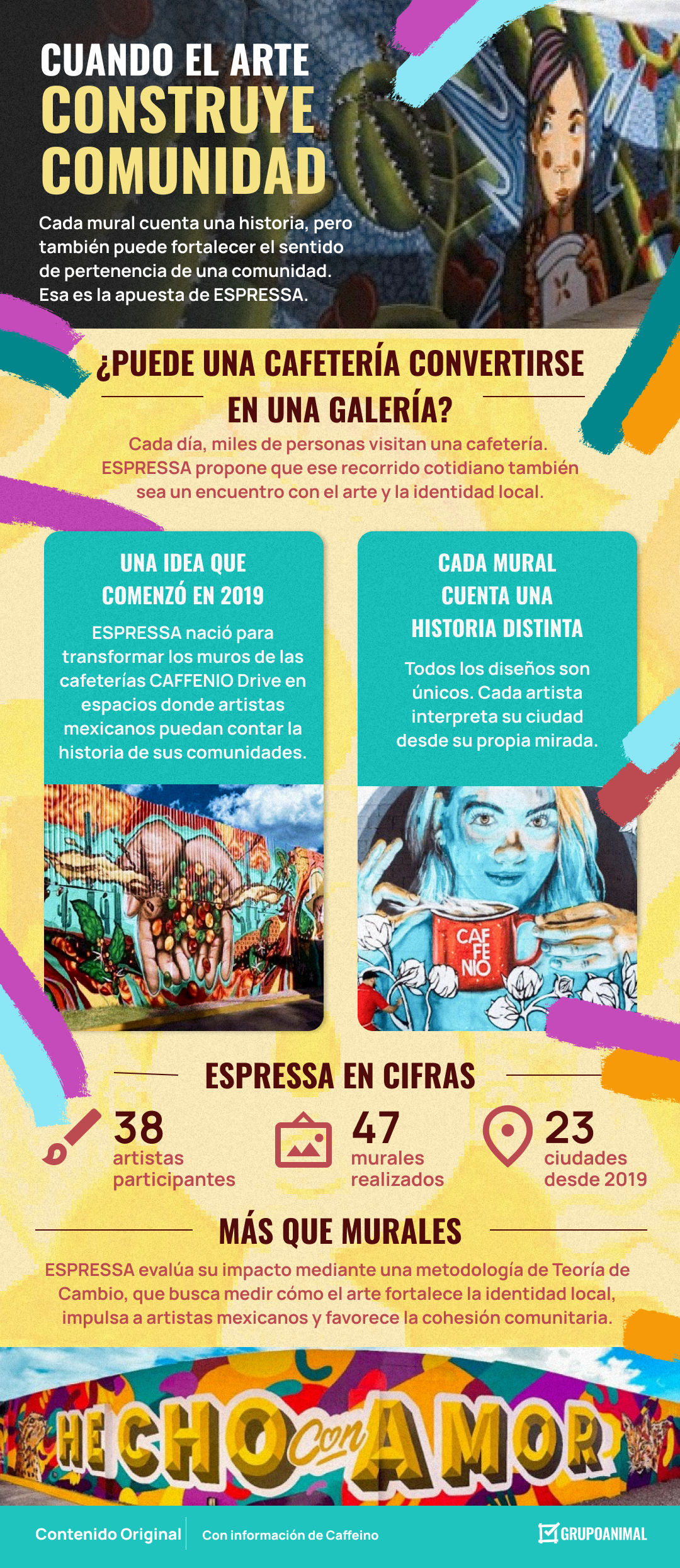 caffenio-espressa-cafeterias-galerias-arte-urbano