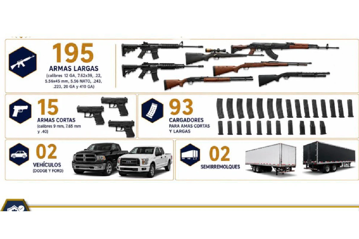 Detienen en Nuevo León a tres personas con 210 armas procedentes de Texas