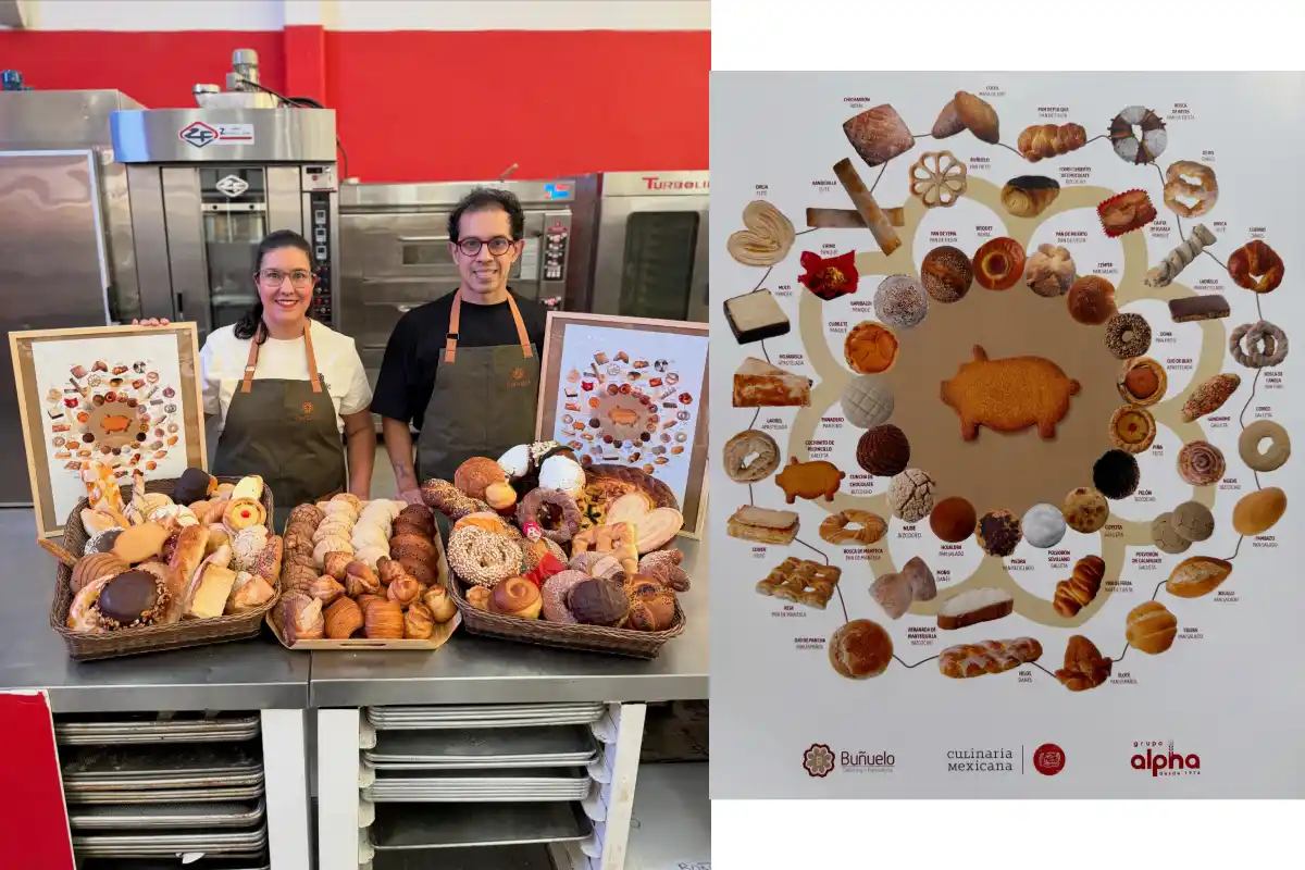 Collage de una pareja acompañados de pan dulce mexicano