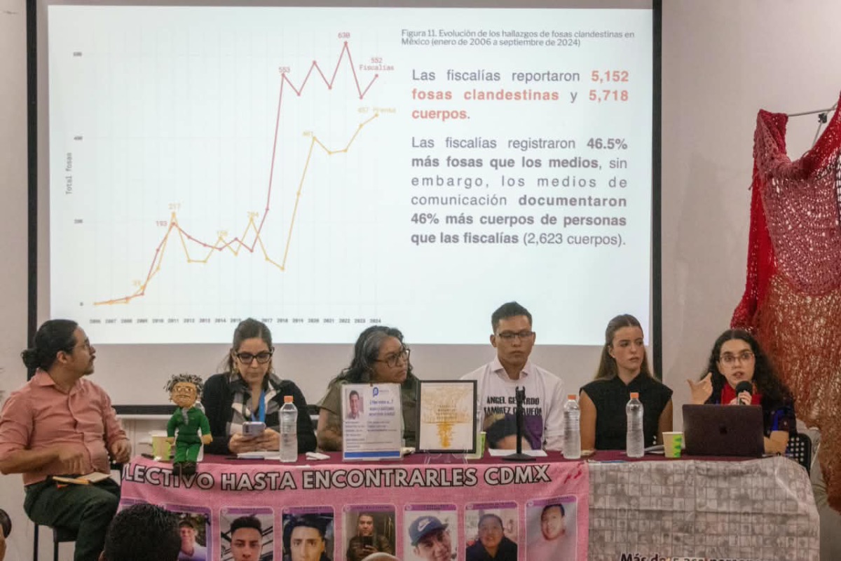 Más de 5 mil fosas en los últimos 20 años: “práctica sistemática u omisión deliberada”