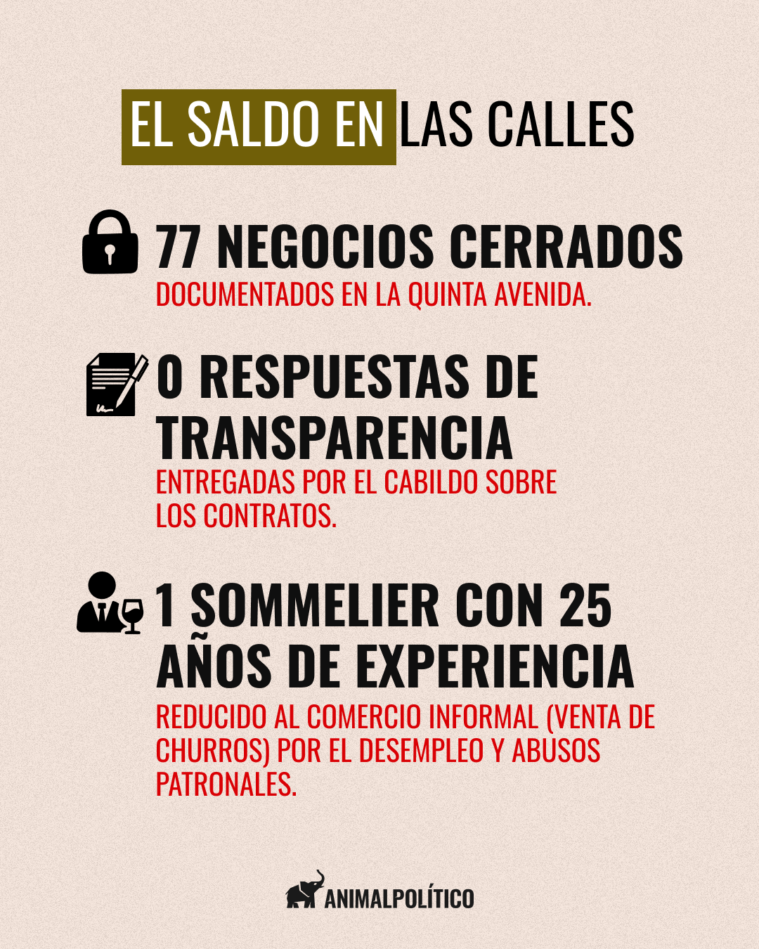 El gasto en eventos masivos contrasta con el saldo en las calles del municipio.