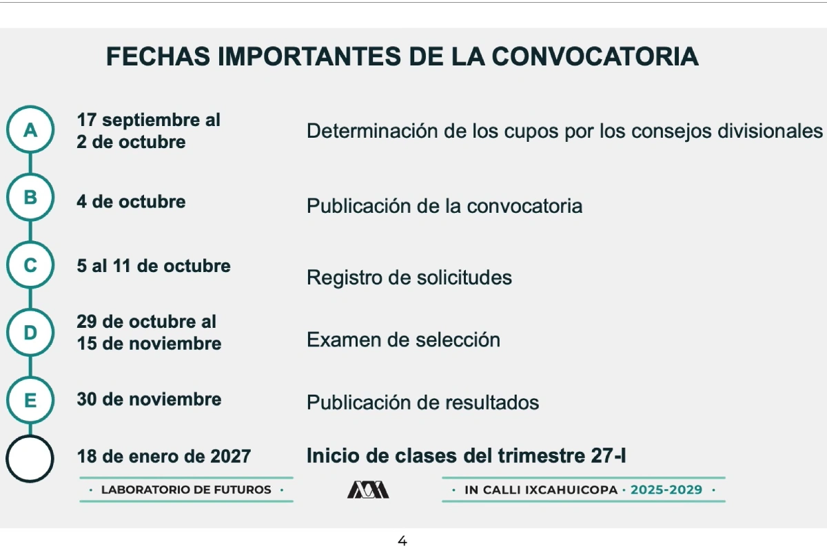 UAM anuncia proceso extraordinario de admisión para atender demanda de educación superior