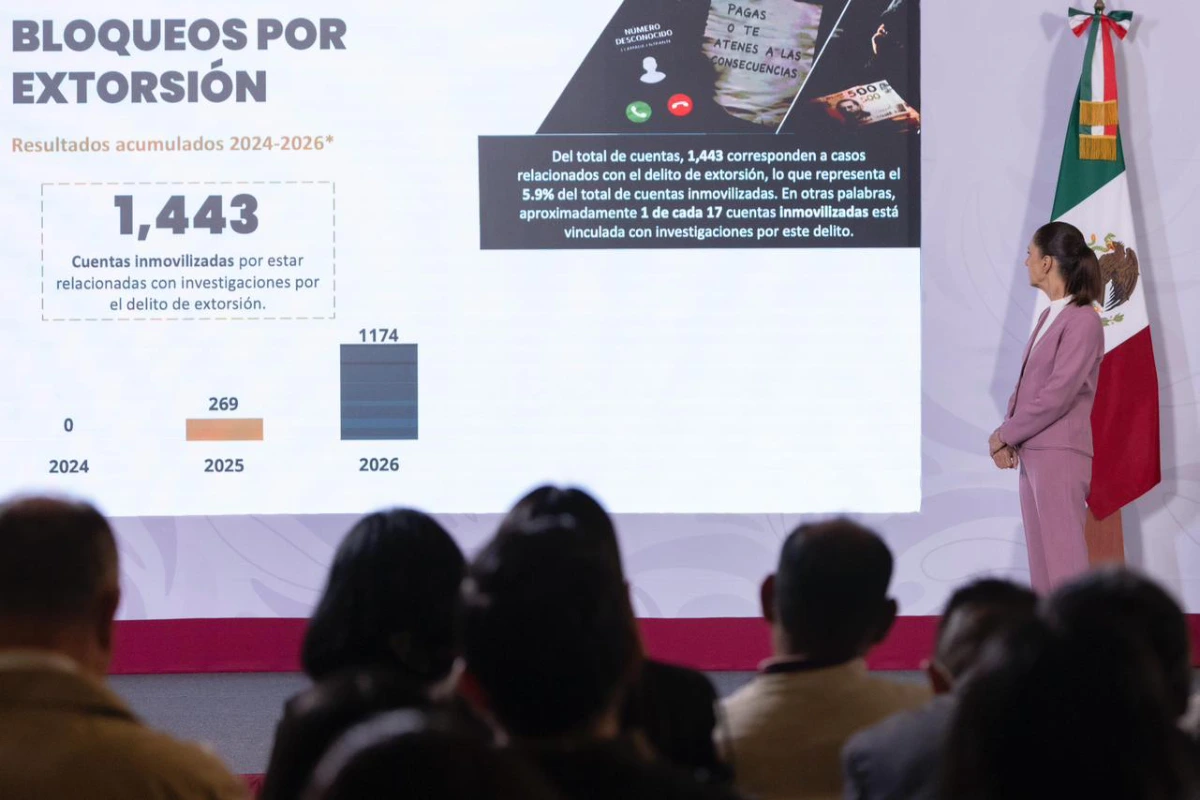 UIF bloquea 24 mil 622 cuentas; una de cada tres está ligada al crimen organizado