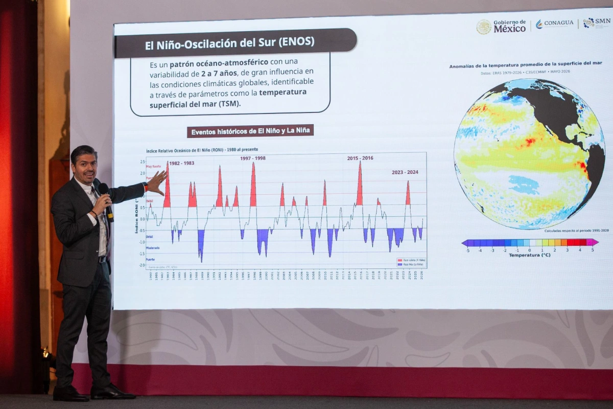 Ponente en traje de pie señalando una pantalla con gráficos sobre el fenómeno "El Niño-Oscilación del Sur (ENOS)", que incluye una gráfica de barras de eventos históricos y un mapa del globo terráqueo con anomalías de temperatura.