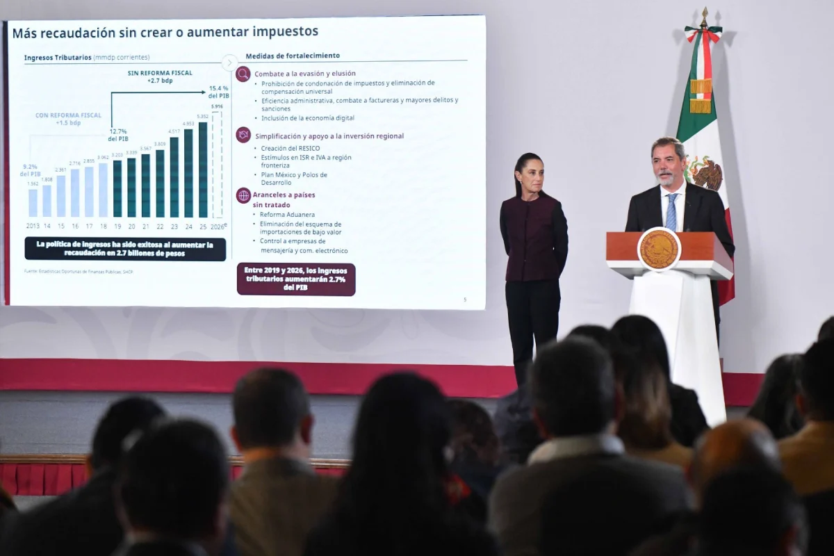 Sheinbaum defiende presupuesto
