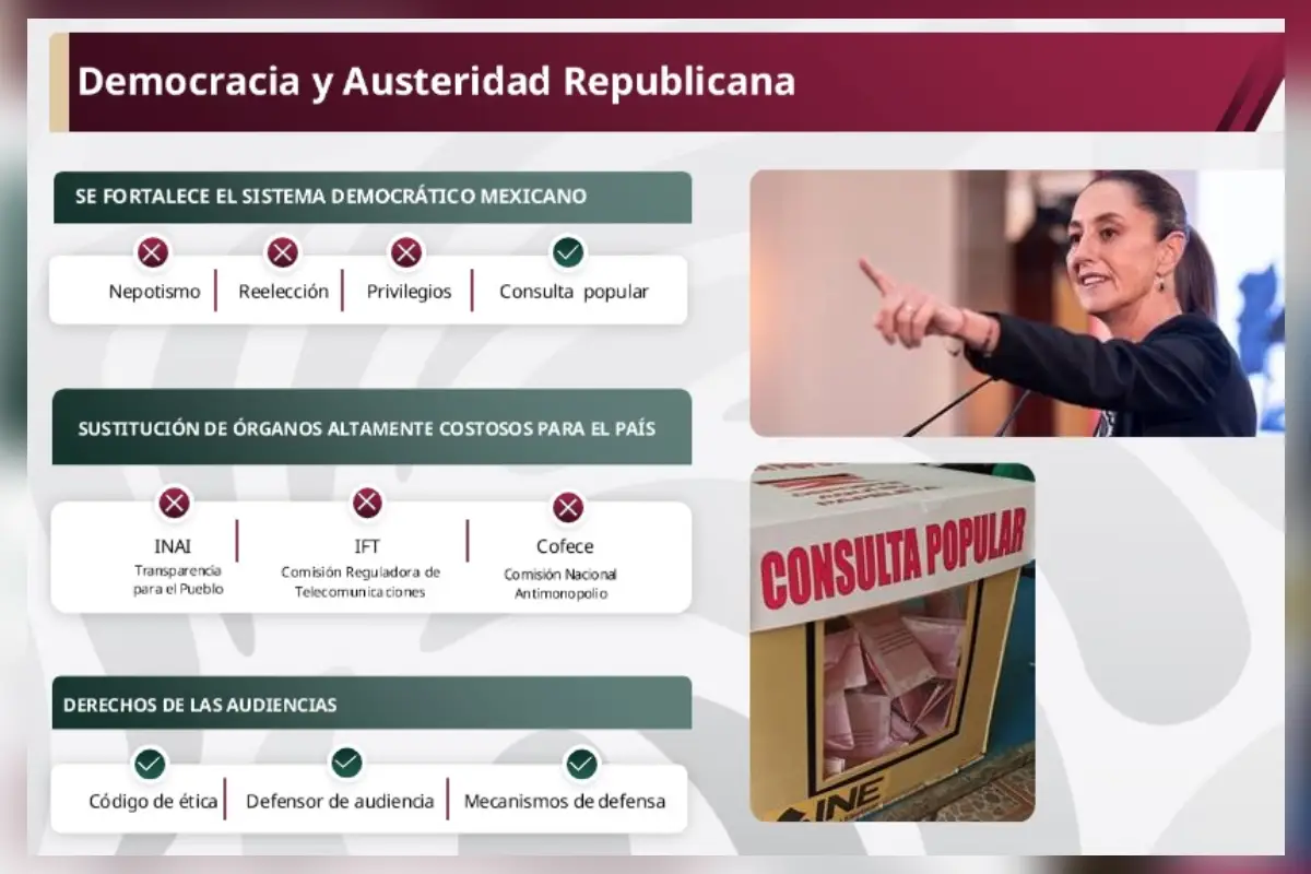 Sheinbaum proceso legislativo en dos años de gobierno